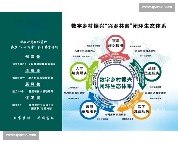 云南vs福建区域经济发展与产业协同对比新观察格局趋势分析路径